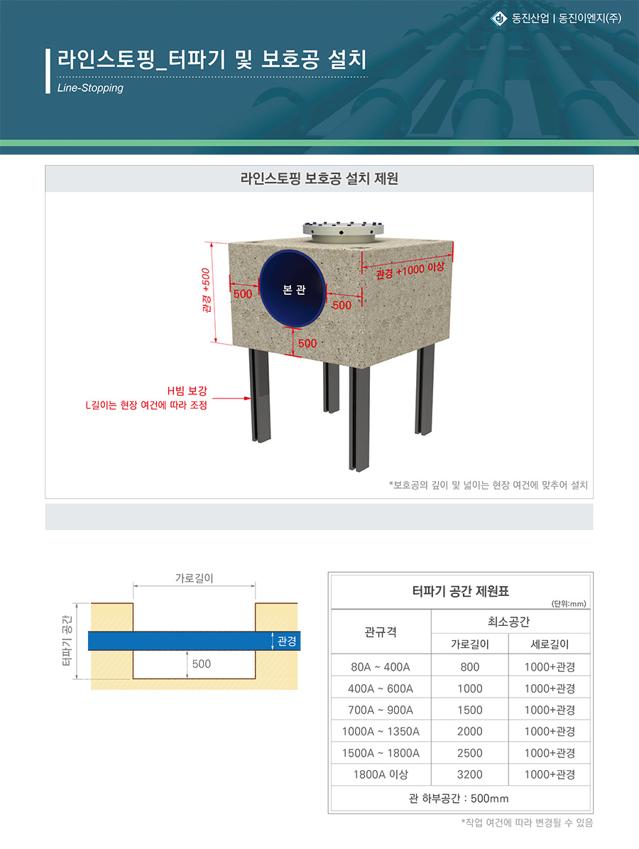관보호공 제원 안내